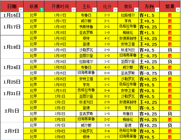揭秘蒯纪闻,顶级联赛常,客的临时阵,奇异果体育平台,奇异果体育官方网站,奇异果体育登录入口,奇异果体育app下载