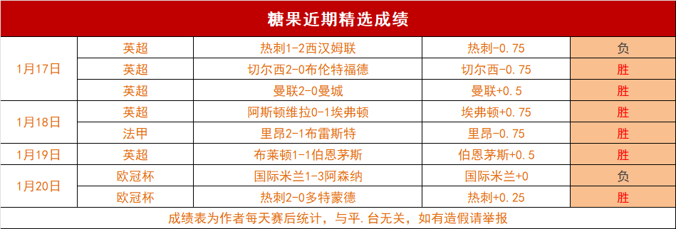 湖人中锋引,援新动向,马威左脚伤,奇异果体育平台,奇异果体育官方网站,奇异果体育登录入口,奇异果体育app下载