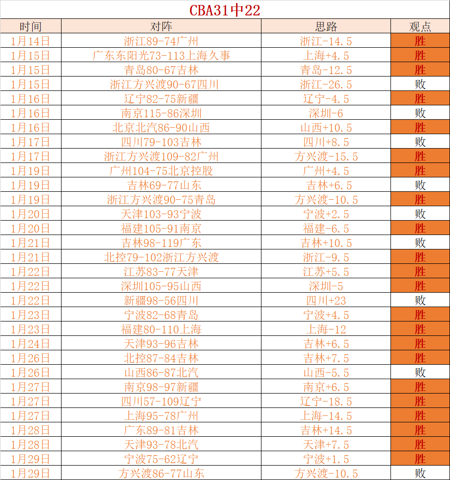 哈达威砍下,助活塞主场,逆转骑士,奇异果体育平台,奇异果体育官方网站,奇异果体育登录入口,奇异果体育app下载