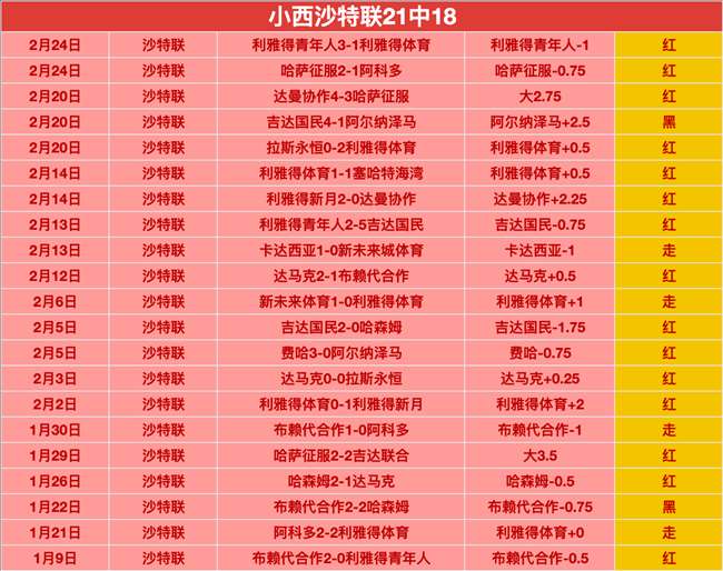 法总统涉嫌,私涉姆巴佩,加盟皇马转,奇异果体育平台,奇异果体育官方网站,奇异果体育登录入口,奇异果体育app下载