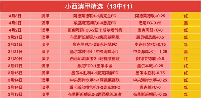 沙特联周四,达马克对卡,达西亚专家,奇异果体育平台,奇异果体育官方网站,奇异果体育登录入口,奇异果体育app下载