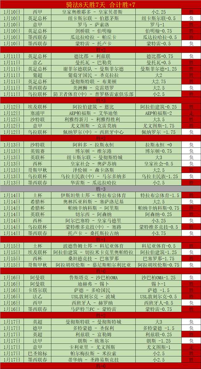 赫内斯透露,球员掌控球,赛场独角戏,奇异果体育平台,奇异果体育官方网站,奇异果体育登录入口,奇异果体育app下载