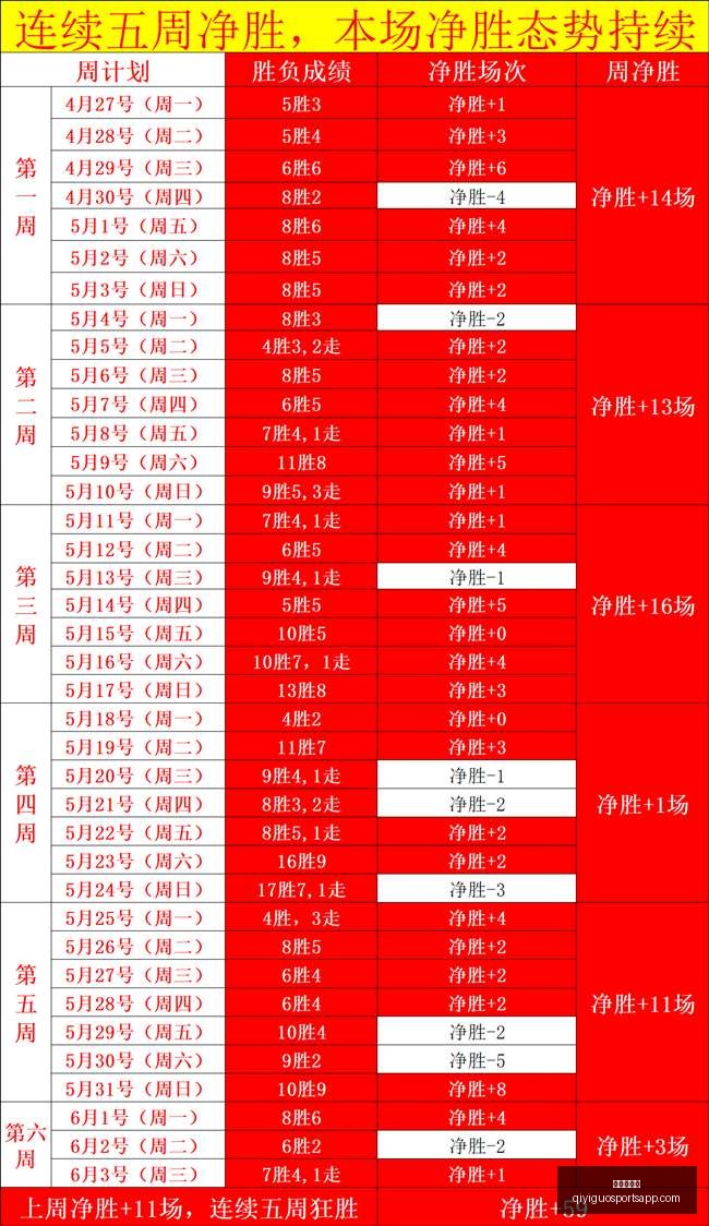赛季火爆赛,野赛数据解,析指南,奇异果体育官网,奇异果体育App,奇异果体育直播,奇异果体育娱乐,奇异果体育平台