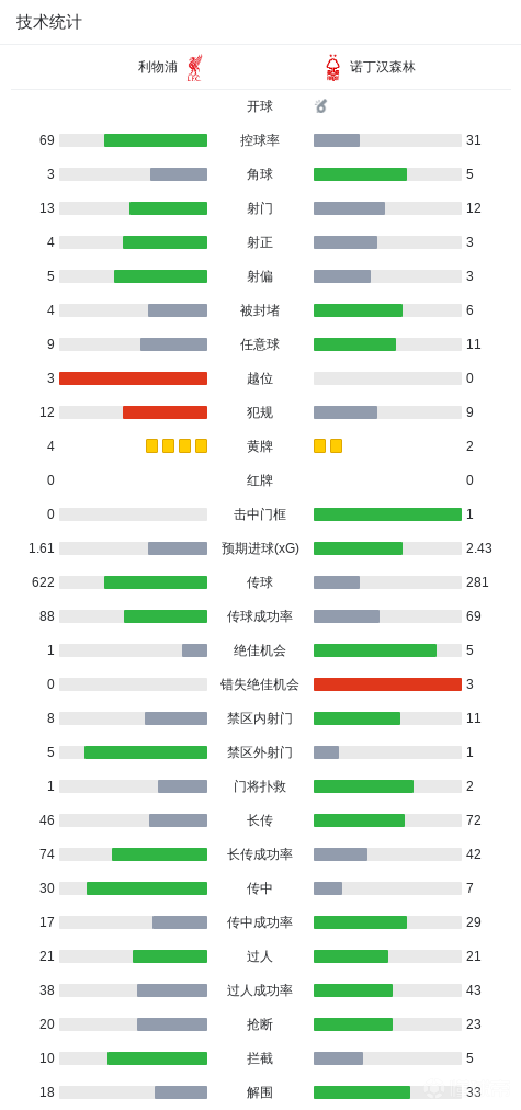 任九足彩第,期前瞻,西汉姆联力,奇异果体育官网,奇异果体育App,奇异果体育直播,奇异果体育娱乐,奇异果体育平台