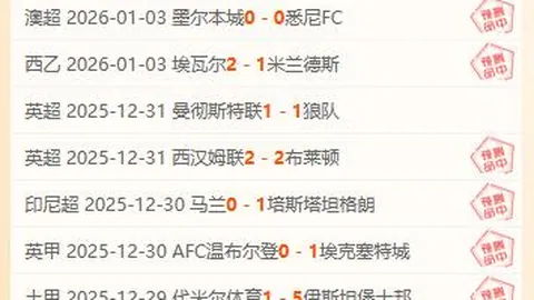 东部男篮火力全开，4胜4绩惊爆眼球！一触即发，攻防盛宴等你来观战！