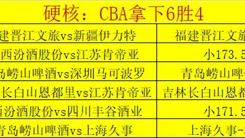 奇异果体育 产品 103828 dem