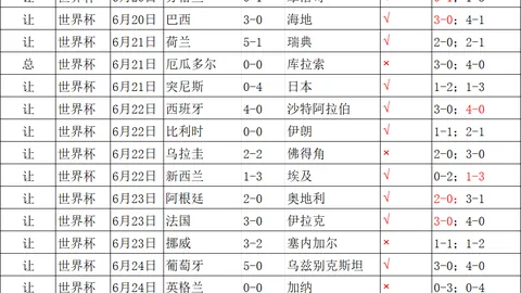 奇异果体育，奇异果体育直播， 074031