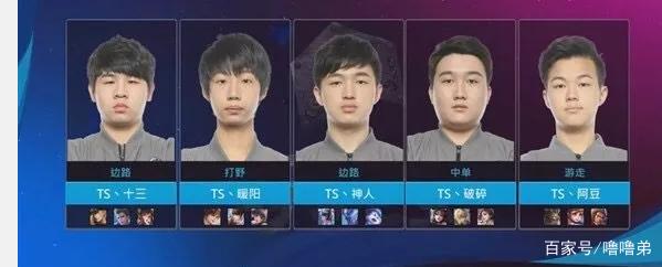 体球员的出