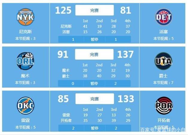 赛事总是不